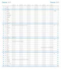 Pocket diary planning monthly Gustav Klimt 2019