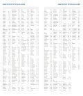 Pocket - Terminplaner monatlich Gustav Klimt SK 2019