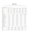 Nástěnný kalendář Lokomotivy / Lokomotiven T&C 2021