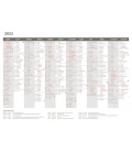 Table calendar Plánovací karta 2022